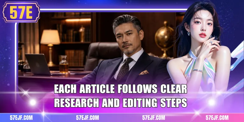 Each article follows clear research and editing steps