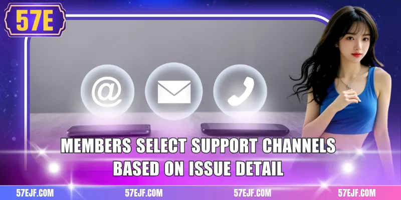 Members select support channels based on issue detail